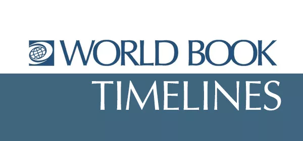 Worldbook Timeline